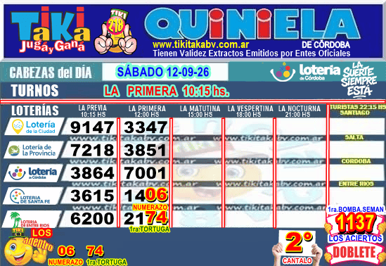 Gane Al Toke